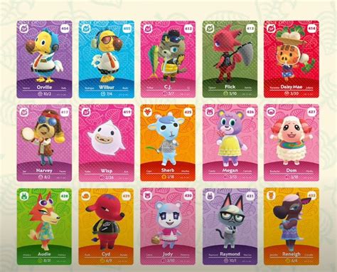 Guide – Animal Crossing: New Horizons Series 5 amiibo card list